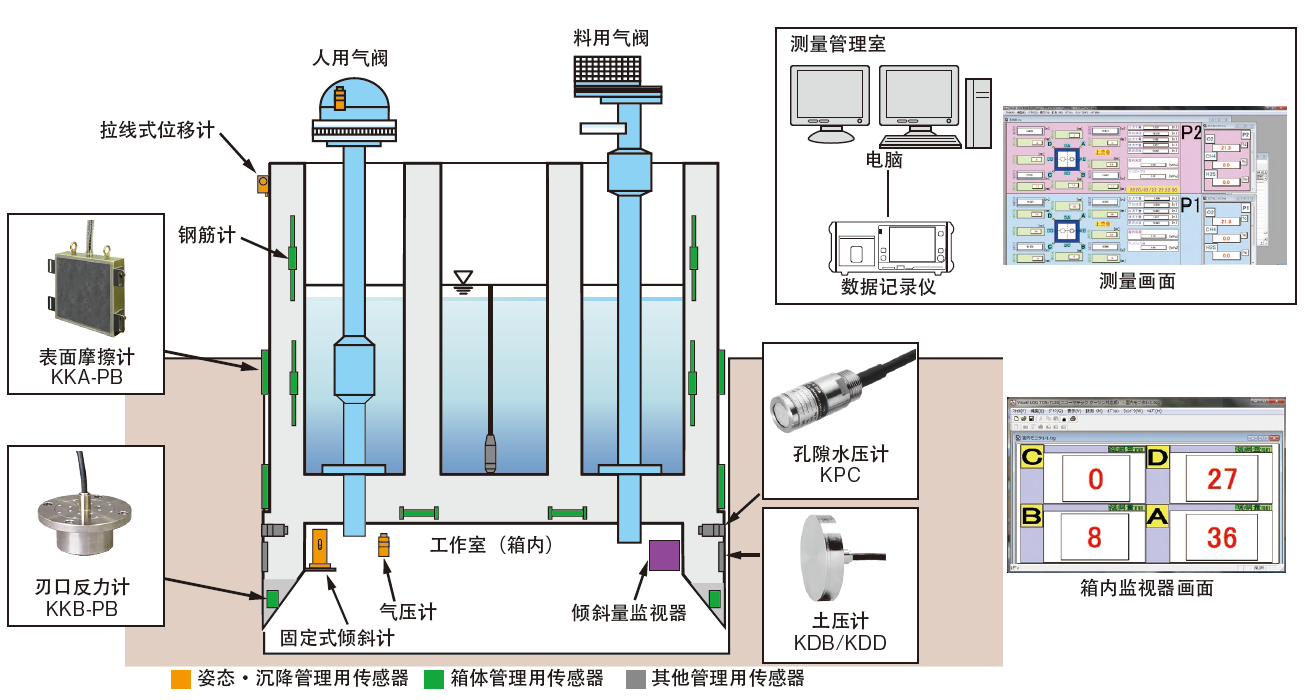 尊龙凯时·(中国)人生就是搏!