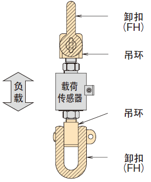 尊龙凯时·(中国)人生就是搏!