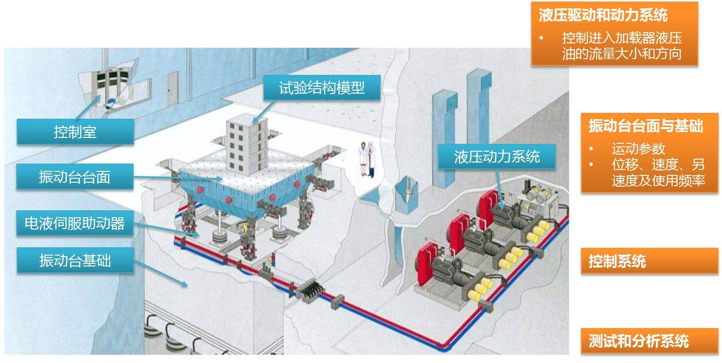 尊龙凯时·(中国)人生就是搏!