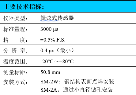 振弦式应变计,振弦应变计,应变计,耐腐化应变计