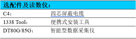 钻孔应力计,应力计,应力仪