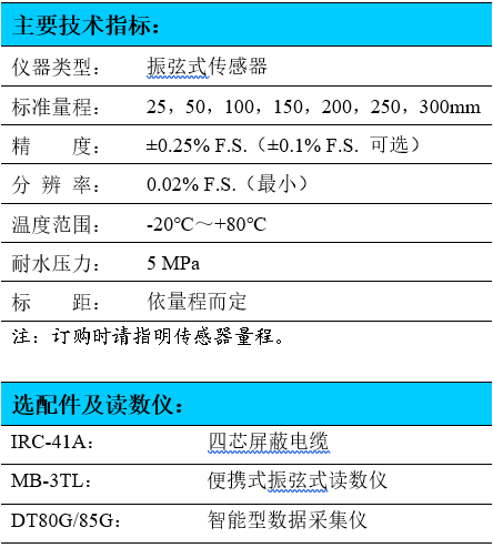 测缝计,外貌测缝计,断层测缝计,振弦式测缝计