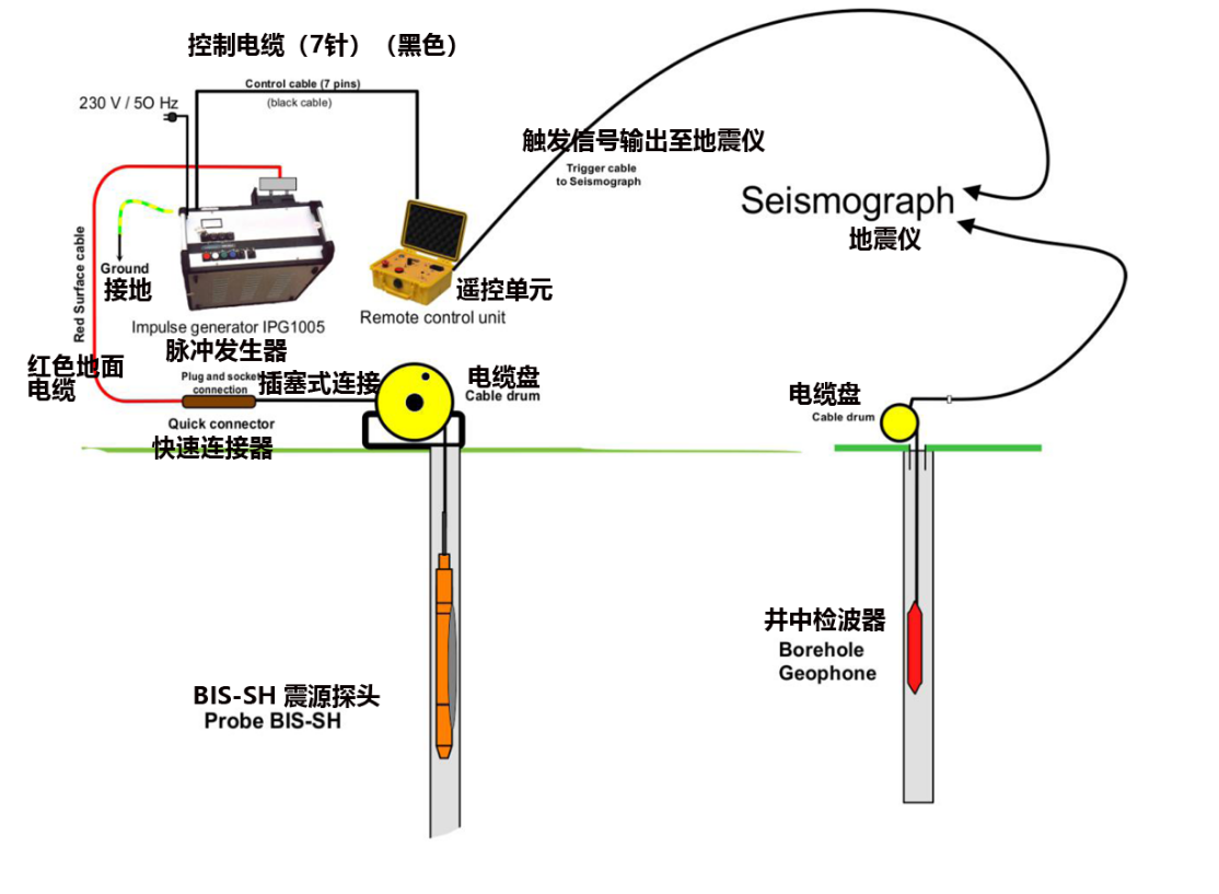 尊龙凯时·(中国)人生就是搏!