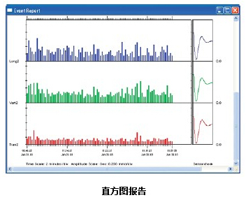 尊龙凯时·(中国)人生就是搏!