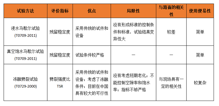 尊龙凯时·(中国)人生就是搏!