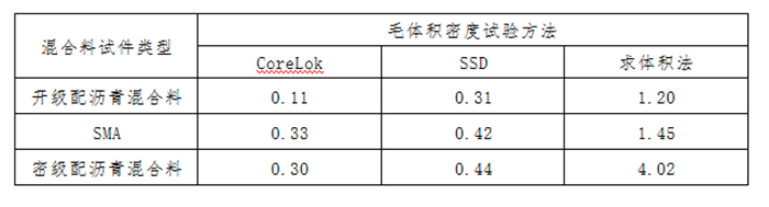 尊龙凯时·(中国)人生就是搏!