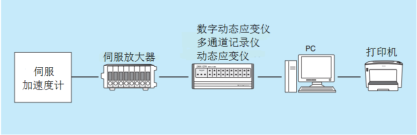 尊龙凯时·(中国)人生就是搏!