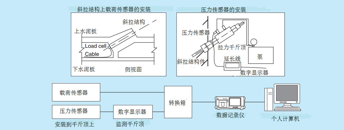 尊龙凯时·(中国)人生就是搏!