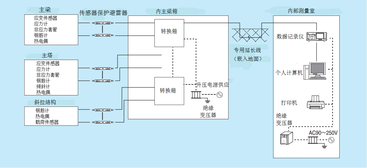 尊龙凯时·(中国)人生就是搏!