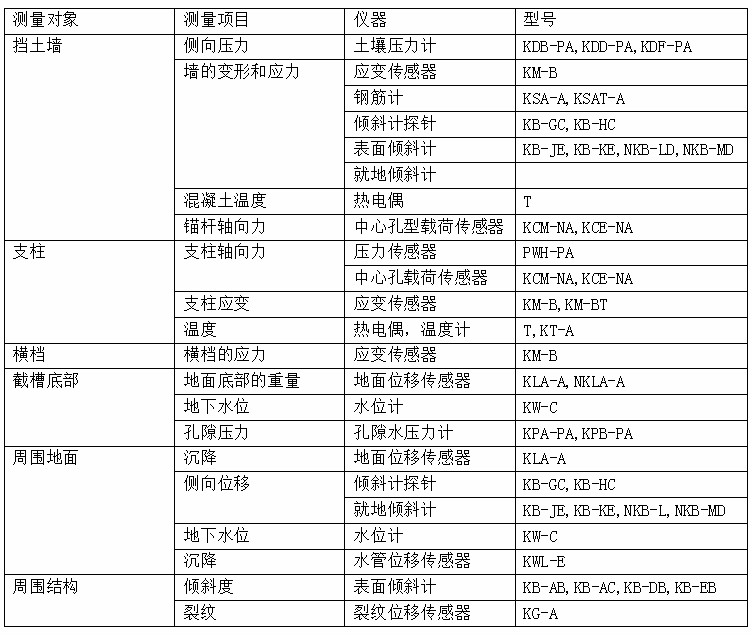 尊龙凯时·(中国)人生就是搏!