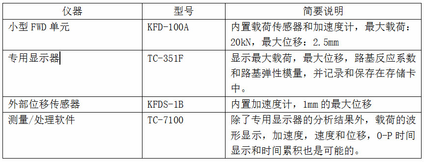 尊龙凯时·(中国)人生就是搏!