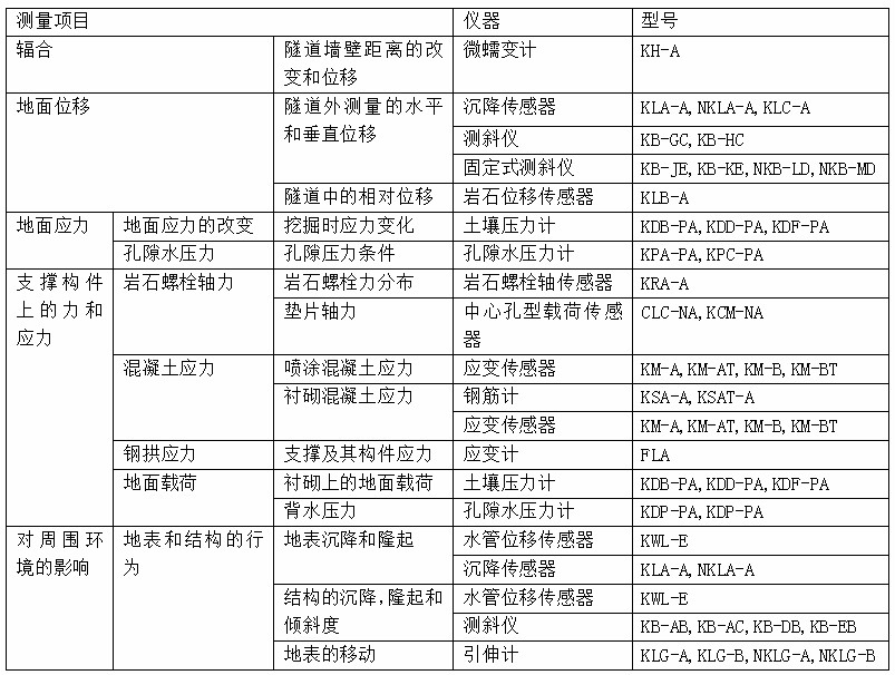 尊龙凯时·(中国)人生就是搏!