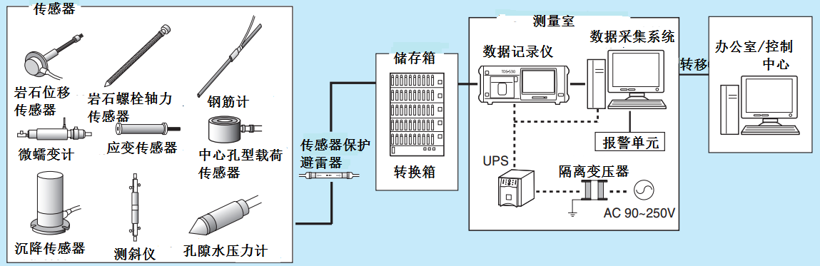 尊龙凯时·(中国)人生就是搏!