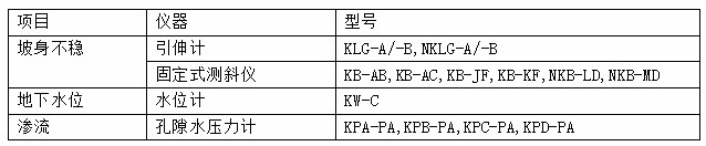 尊龙凯时·(中国)人生就是搏!