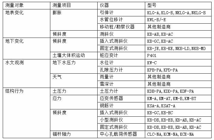 尊龙凯时·(中国)人生就是搏!