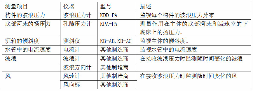 尊龙凯时·(中国)人生就是搏!